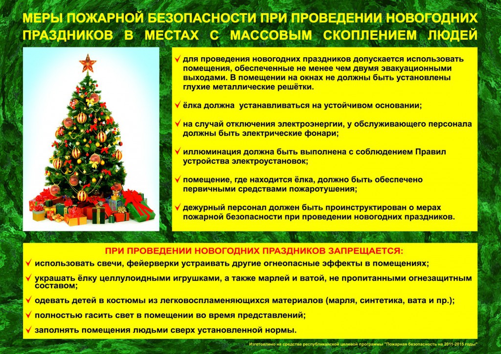 1. Меры ПБ при проведении Нов пр. 2