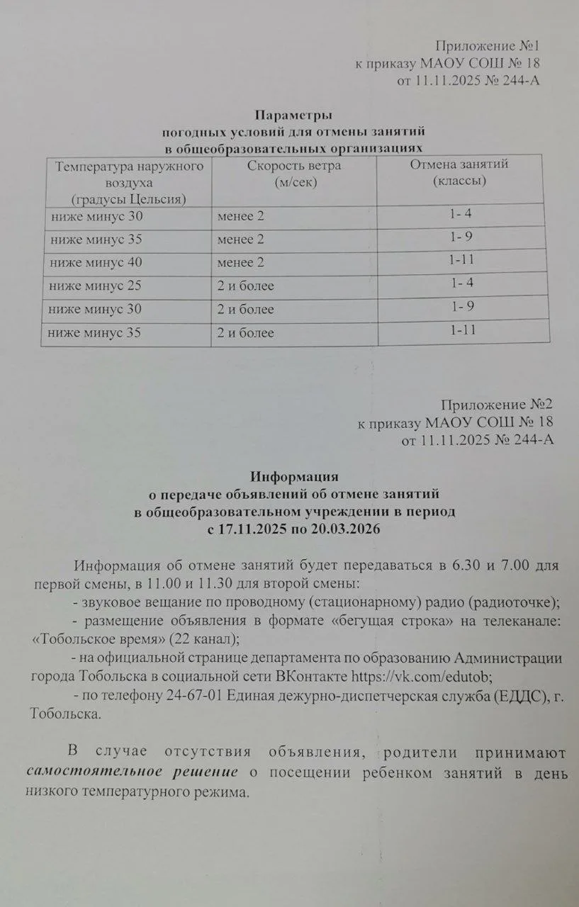 Параметры погодных условий